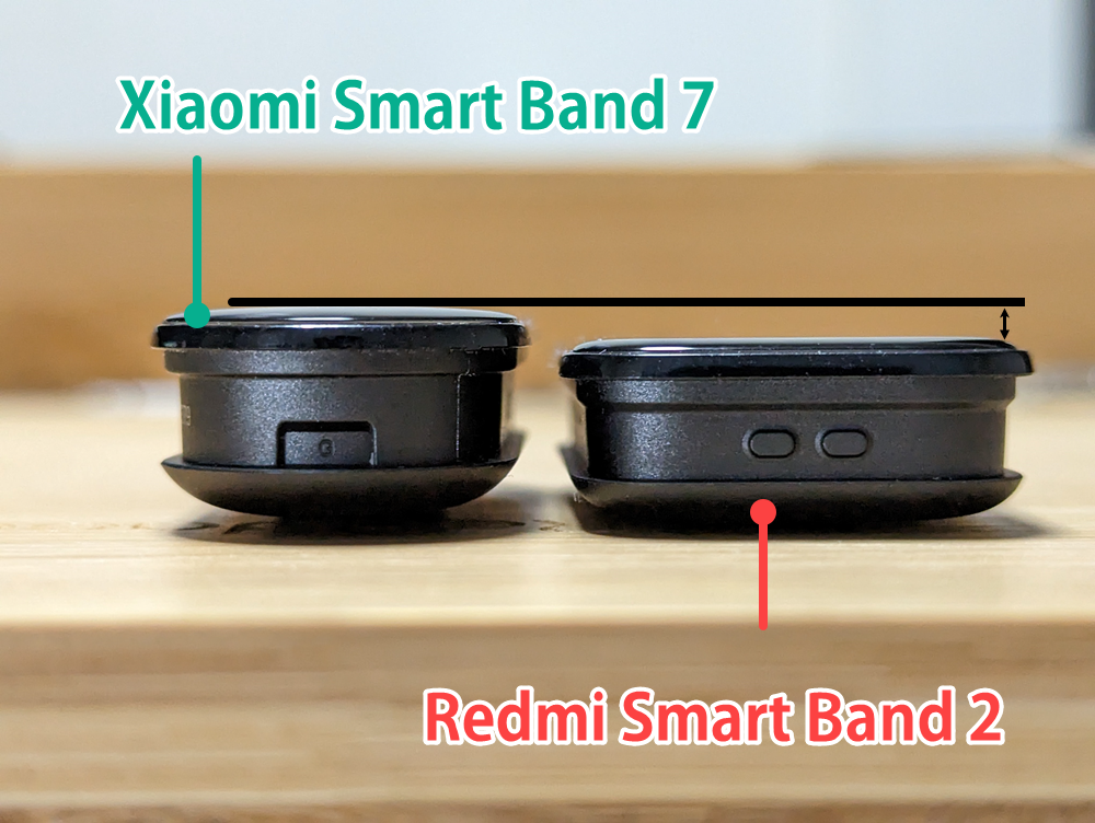 Redmi Smart Band 2と Xiaomi Smart Band 7 の厚みの比較