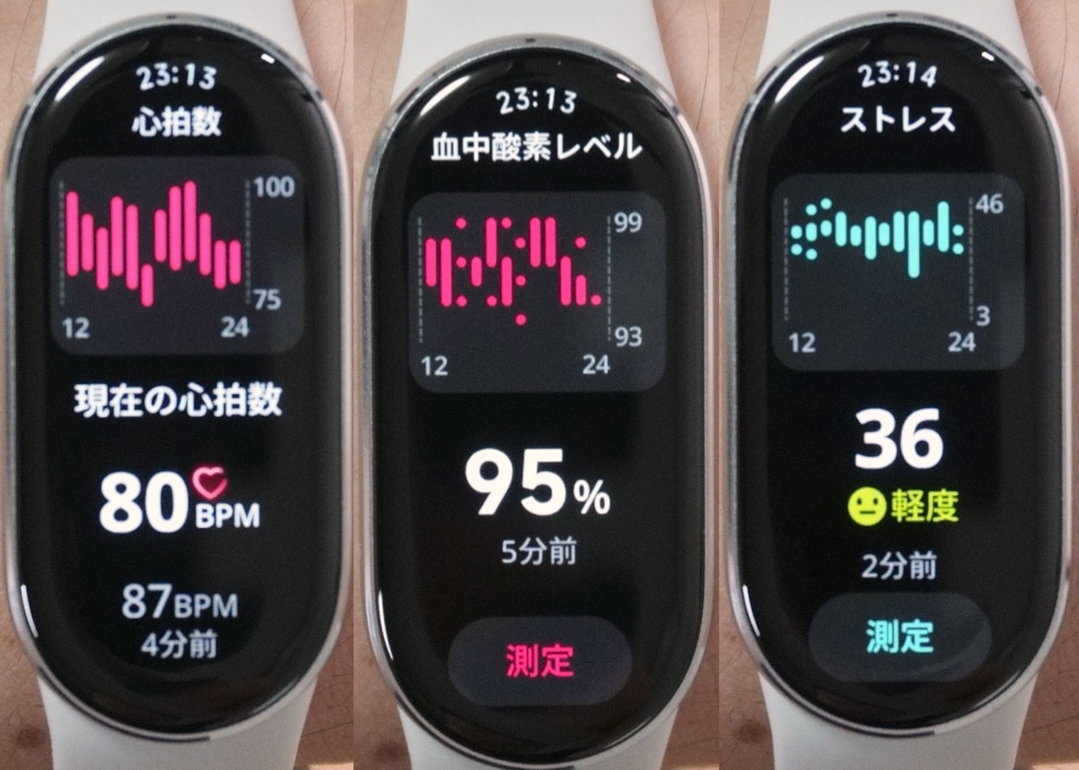 Xiaomi Smart Band 10 本体で確認できる健康管理データ（心拍数／血中酸素レベル／ストレス）