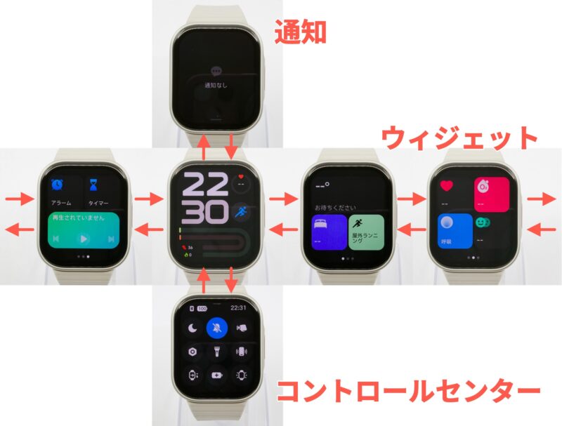 REDMI Watch 6 Liteでスワイプして通知、コントロールセンター、ウィジェットを開く操作図
