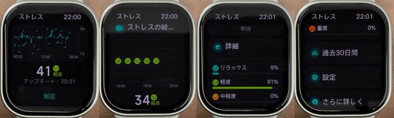 REDMI Watch 6 Liteのストレス記録にある推移グラフ、段階別の割合、過去の記録の項目